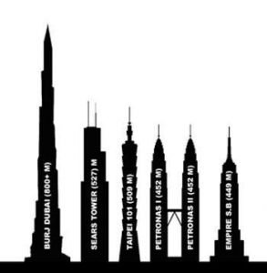 comparativa-burj-dubai1