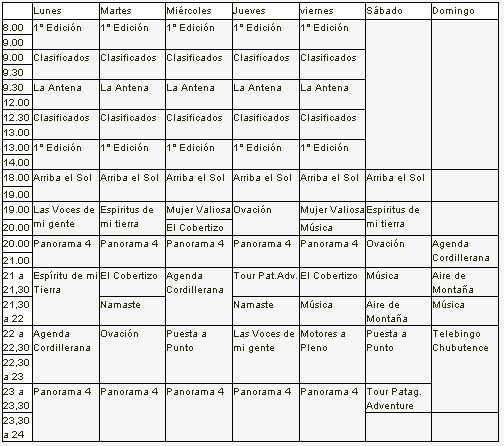prograacion