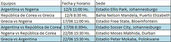 fixture-de-argentina3