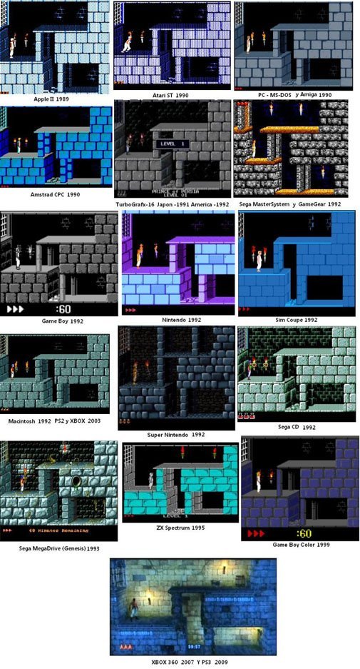 historia-princeofpersia